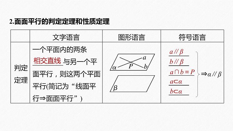 2020-2021学年沪教版数学九年级上册 课件 第七章 §7.3   直线、平面平行的判定与性质练习题07