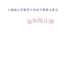 2021-2022学年人教版六年级数学上册小学数学扇形统计图课件PPT