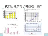 2021-2022学年人教版六年级数学上册小学数学扇形统计图课件PPT