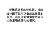 2021-2022学年人教版六年级数学上册小学数学扇形统计图课件PPT