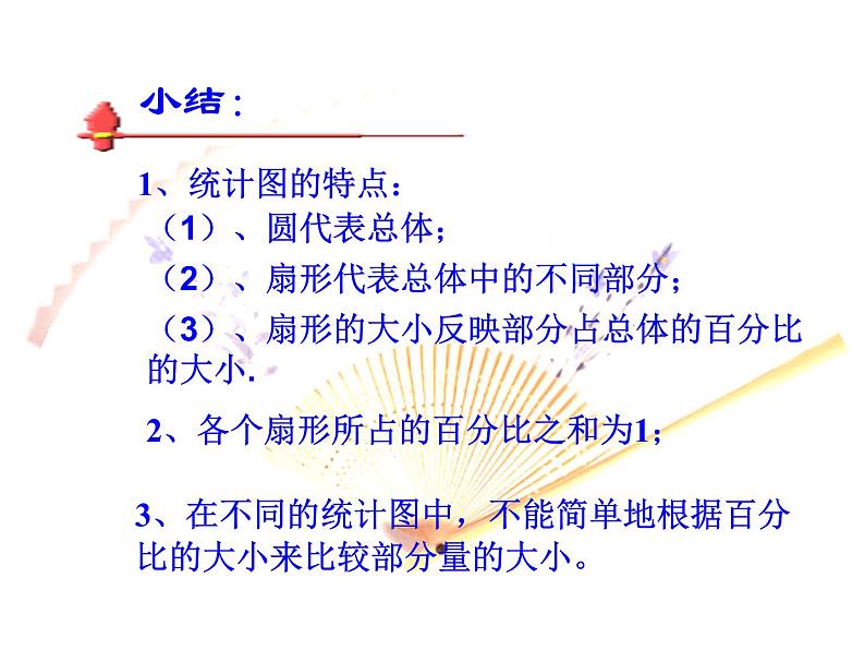 2021-2022学年人教版六年级数学上册小学数学扇形统计图课件PPT第7页