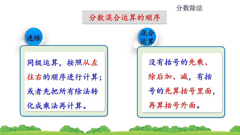 2021-2022学年人教版六年级数学上册第三单元3.3 整理和复习课件第6页