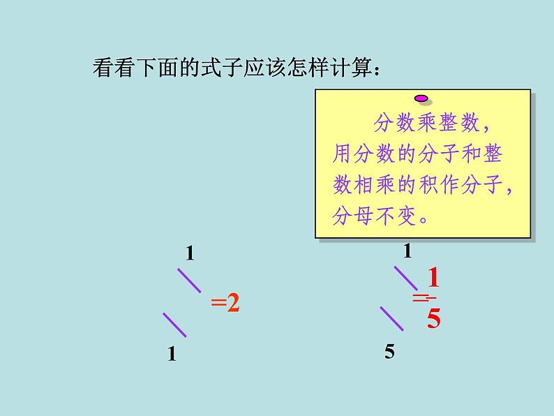 2021-2022学年人教版六年级数学上册分数乘法课件PPT第8页