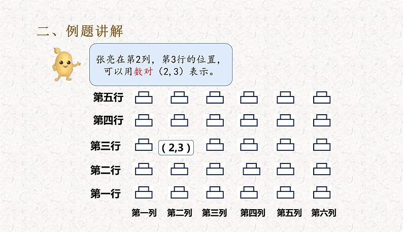 2021-2022学年人教版小学五年级数学第二单元位置 教学课件07