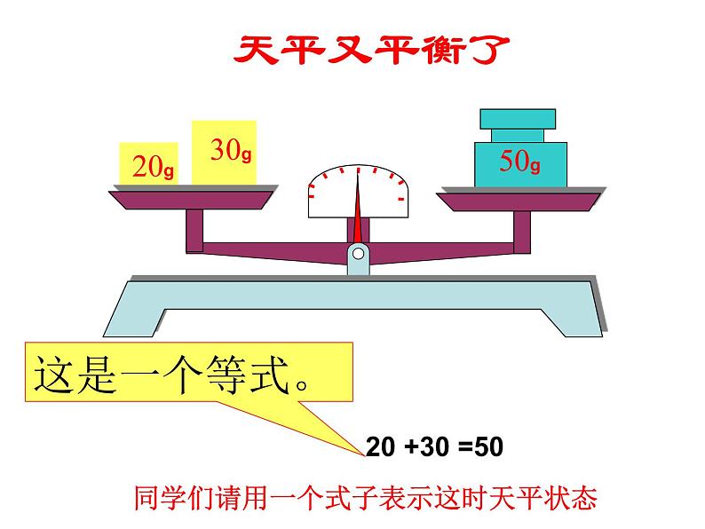 2021-2022学年人教版小学五年级数学-5.2.1方程的意义课件PPT第5页