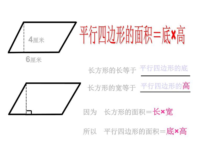 2021-2022学年人教版小学五年级数学6.3梯形的面积（4）课件PPT02