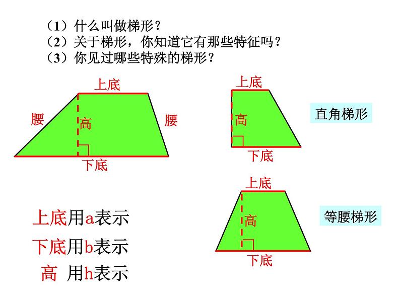 2021-2022学年人教版小学五年级数学6.3梯形的面积（4）课件PPT06