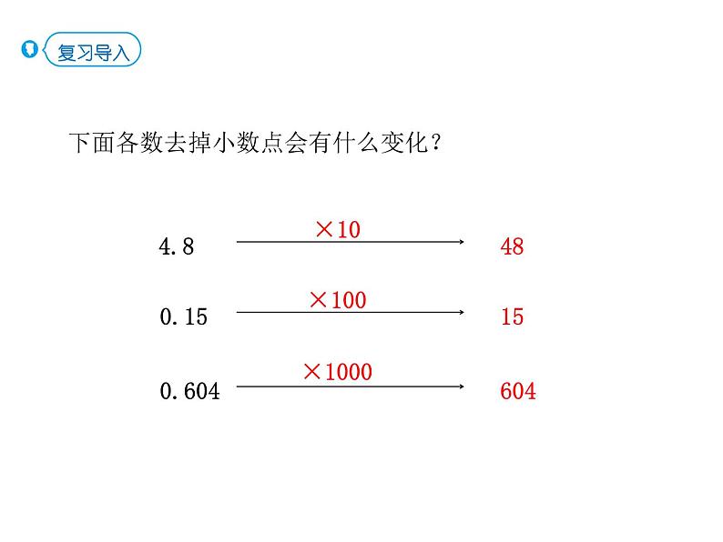 2021-2022学年人教版小学五年级数学小数乘整数课件PPT第2页