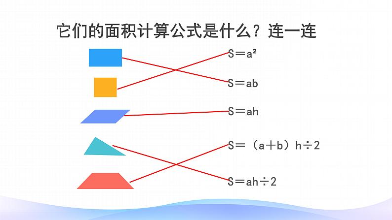 2021-2022学年人教版小学五年级数学6.4组合图形的面积课件PPT第3页