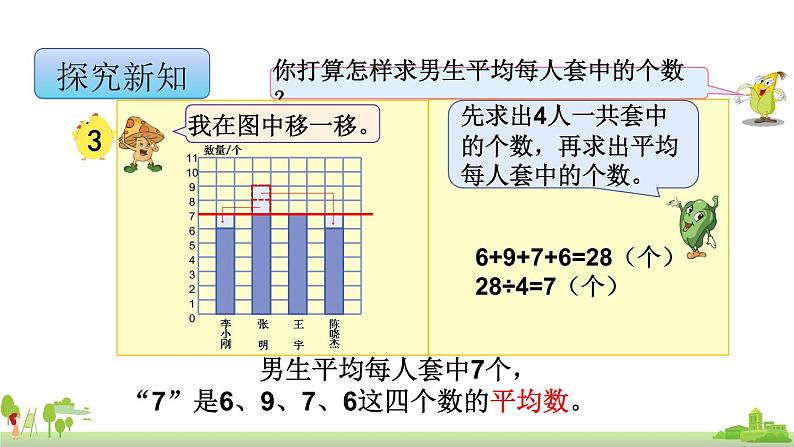 苏教版数学四年级上册 4.3《平均数》PPT课件06