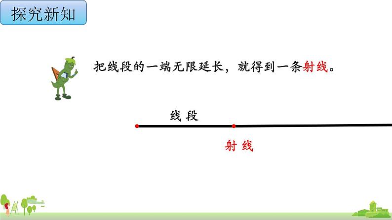 苏教版数学四年级上册 8.1《直线、射线和角的认识》PPT课件05