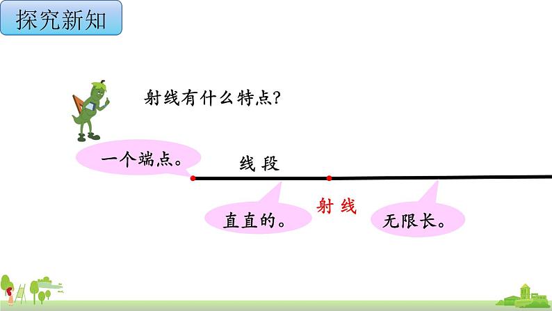 苏教版数学四年级上册 8.1《直线、射线和角的认识》PPT课件06