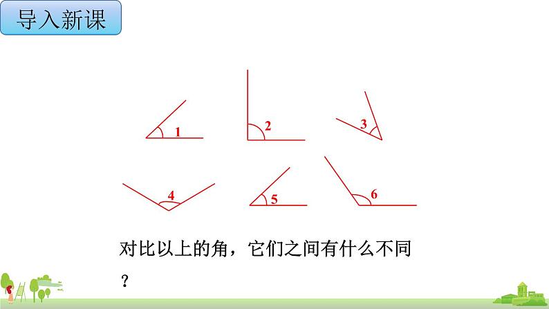 苏教版数学四年级上册 8.3《角的分类和画角》PPT课件第2页