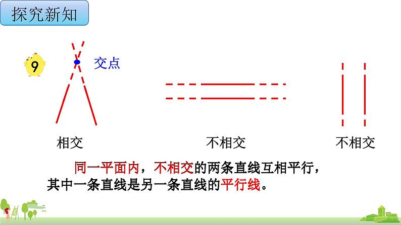 苏教版数学四年级上册 8.6《认识平行线》PPT课件03