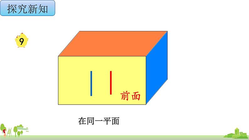 苏教版数学四年级上册 8.6《认识平行线》PPT课件04