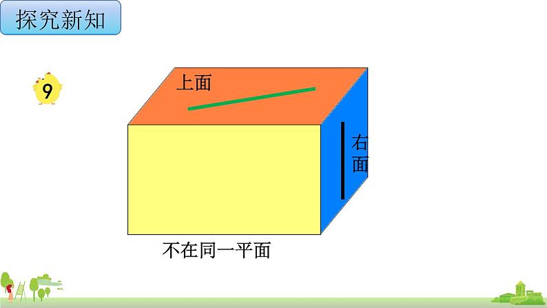 苏教版数学四年级上册 8.6《认识平行线》PPT课件05