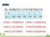 苏教版数学五年级上册 1.2《生活中的负数》PPT课件