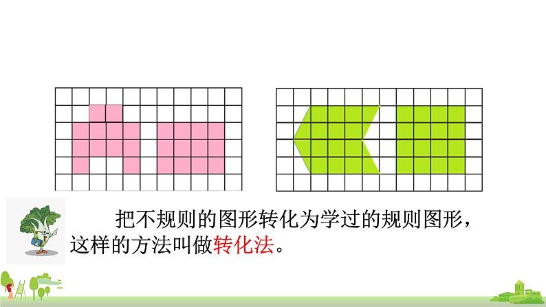 苏教版数学五年级上册 2.1《平行四边形的面积》PPT课件05