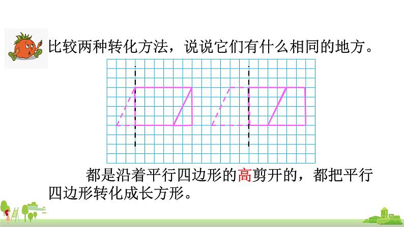 苏教版数学五年级上册 2.1《平行四边形的面积》PPT课件08