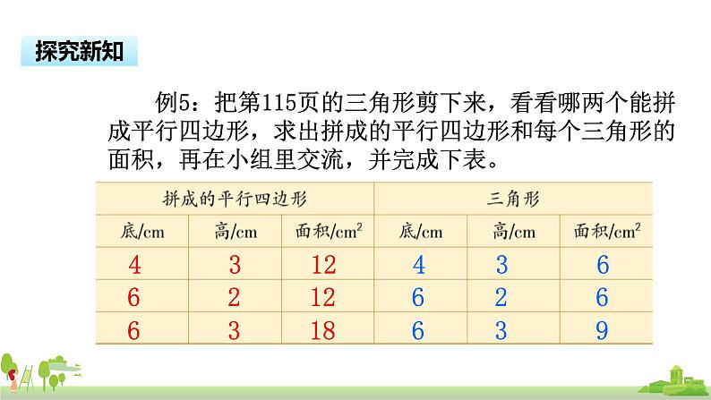 苏教版数学五年级上册 2.2《三角形的面积》PPT课件05