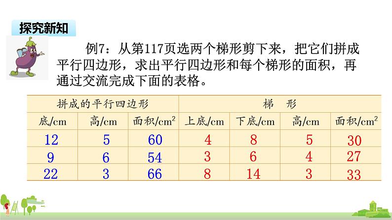 苏教版数学五年级上册 2.3《梯形的面积》PPT课件第7页