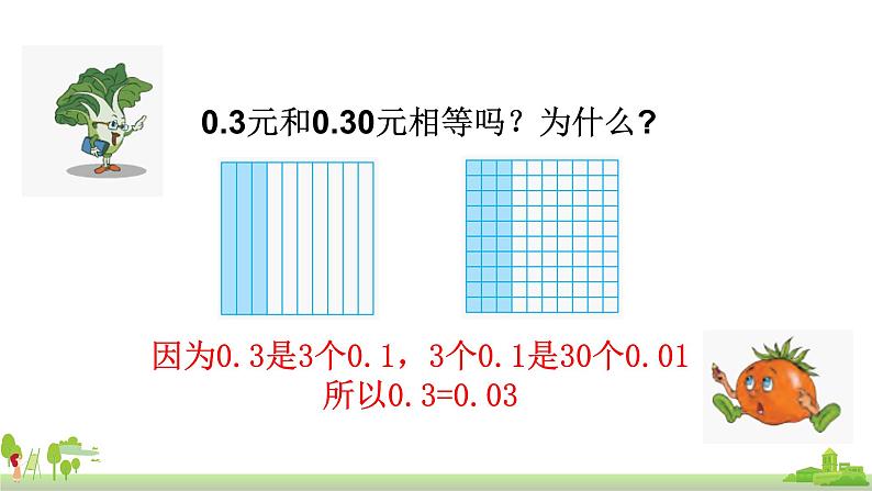 苏教版数学五年级上册 3.3《 小数的性质》PPT课件04