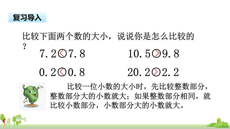 苏教版数学五年级上册 3.4《 小数的大小比较》PPT课件第2页