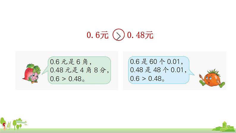 苏教版数学五年级上册 3.4《 小数的大小比较》PPT课件第4页