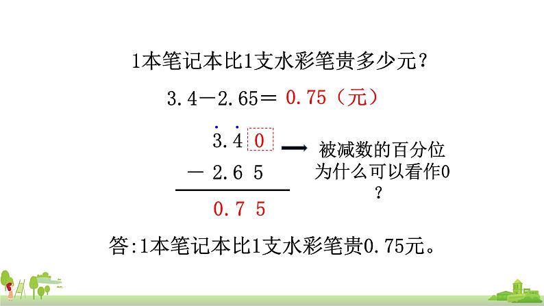 苏教版数学五年级上册 4.2《 小数的加减法（2）》PPT课件04