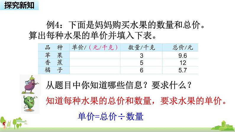 苏教版数学五年级上册 5.3《 小数除以整数》PPT课件第3页