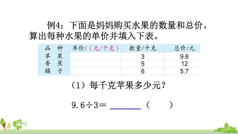 苏教版数学五年级上册 5.3《 小数除以整数》PPT课件第4页