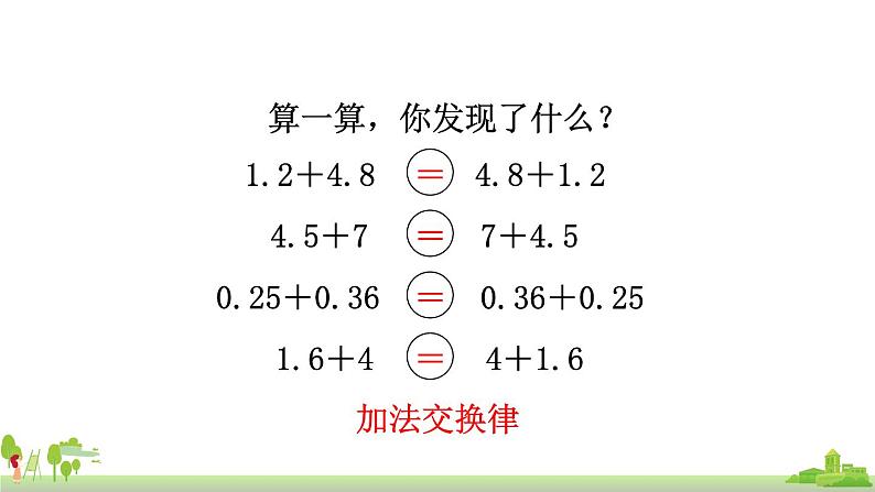 苏教版数学五年级上册 5.12《 小数四则混合运算》PPT课件07