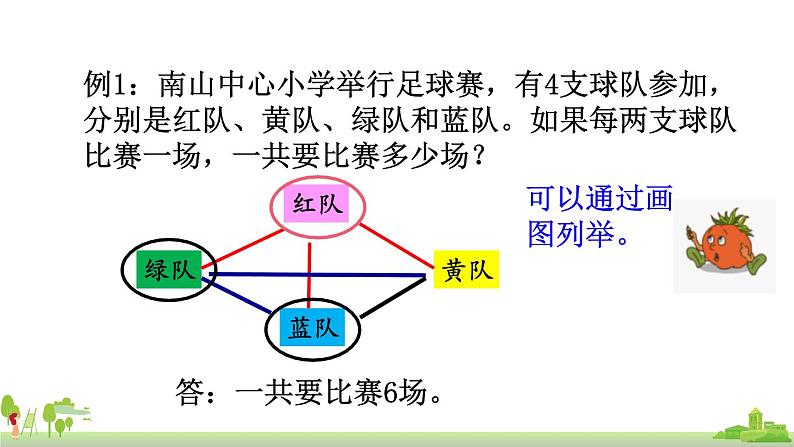 苏教版数学五年级上册 7.2《 解决问题的策略（2）》PPT课件第4页