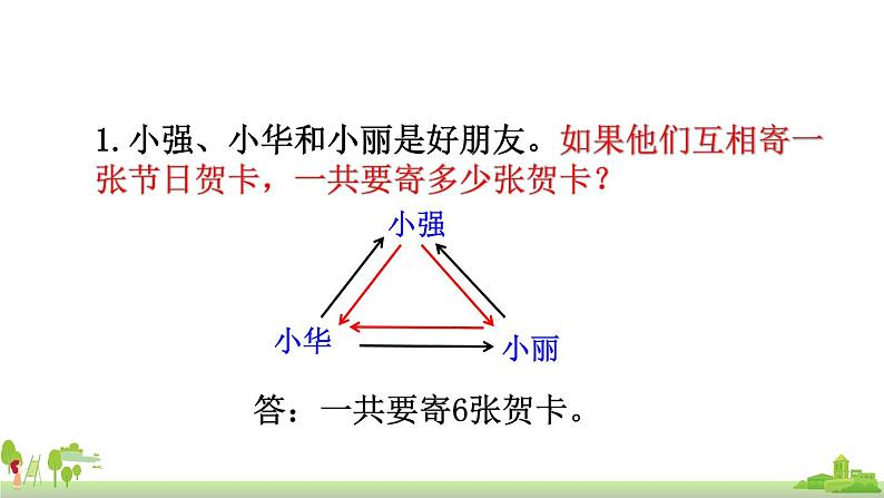 苏教版数学五年级上册 7.2《 解决问题的策略（2）》PPT课件第6页