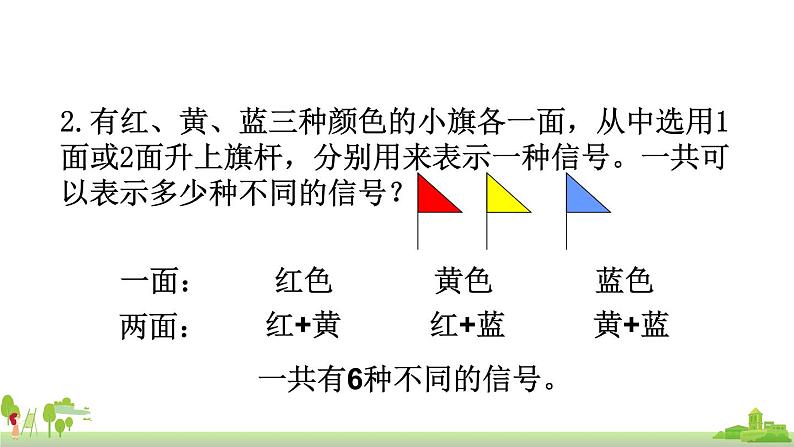 苏教版数学五年级上册 7.2《 解决问题的策略（2）》PPT课件第7页