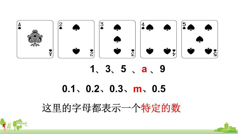 苏教版数学五年级上册 8.1《 用字母表示数（1）》PPT课件05