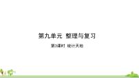 数学五年级上册九 整理与复习课堂教学ppt课件