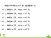 蘇教版數(shù)學(xué)五年級(jí)上冊(cè) 9.3《統(tǒng)計(jì)天地》PPT課件