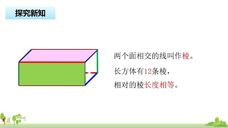 苏教版数学六年级上册 1.1《长方体和正方体的认识》PPT课件第6页