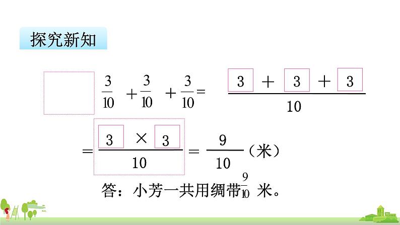 苏教版数学六年级上册 2.1《分数与整数相乘（1）》PPT课件第8页