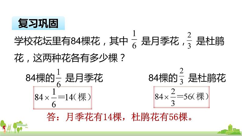 苏教版数学六年级上册 2.3《分数与整数相乘（3）》PPT课件第2页