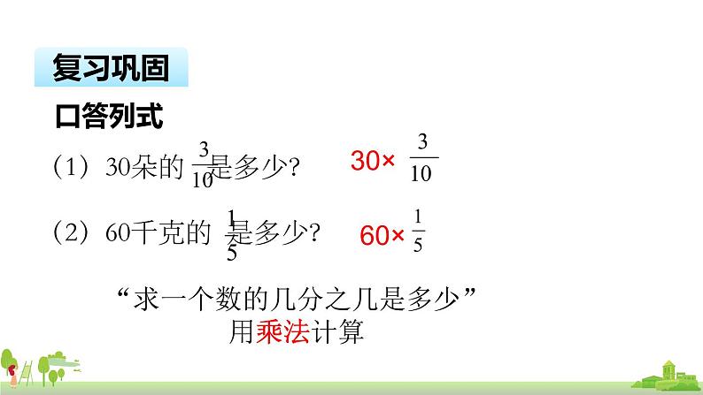苏教版数学六年级上册 2.3《分数与整数相乘（3）》PPT课件第3页