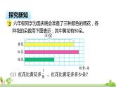 苏教版数学六年级上册 2.3《分数与整数相乘（3）》PPT课件