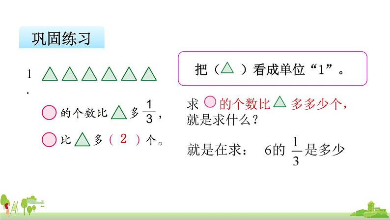 苏教版数学六年级上册 2.3《分数与整数相乘（3）》PPT课件第7页