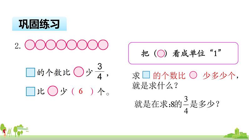 苏教版数学六年级上册 2.3《分数与整数相乘（3）》PPT课件第8页