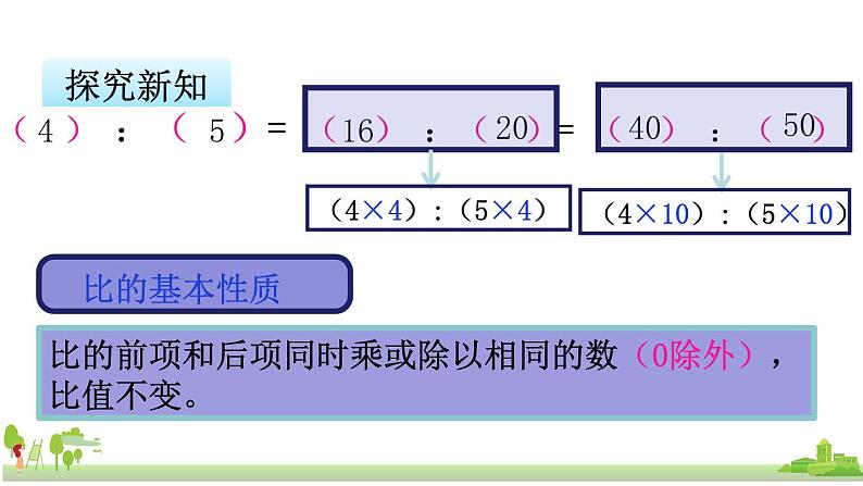 苏教版数学六年级上册 3.8《比的基本性质》PPT课件第5页