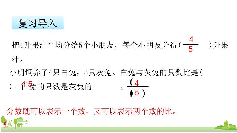 苏教版数学六年级上册 6.1《百分数的意义和读写》PPT课件02