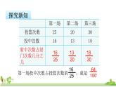 苏教版数学六年级上册 6.1《百分数的意义和读写》PPT课件