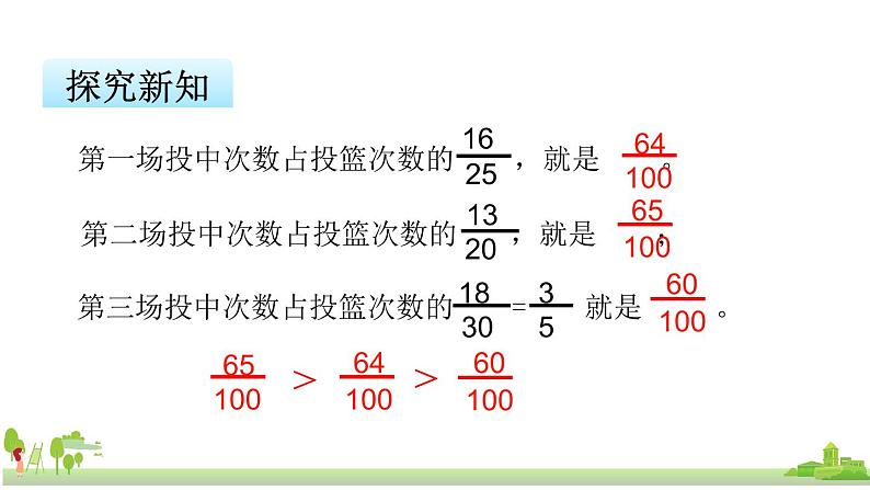 苏教版数学六年级上册 6.1《百分数的意义和读写》PPT课件08