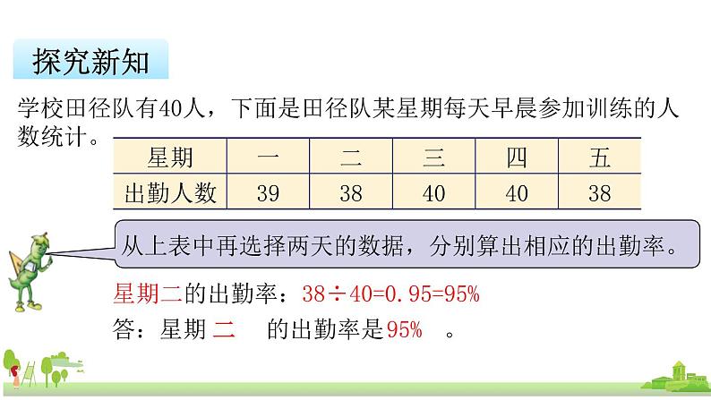 苏教版数学六年级上册 6.6《求百分率的实际问题》PPT课件04